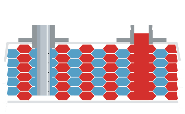 EQPipe