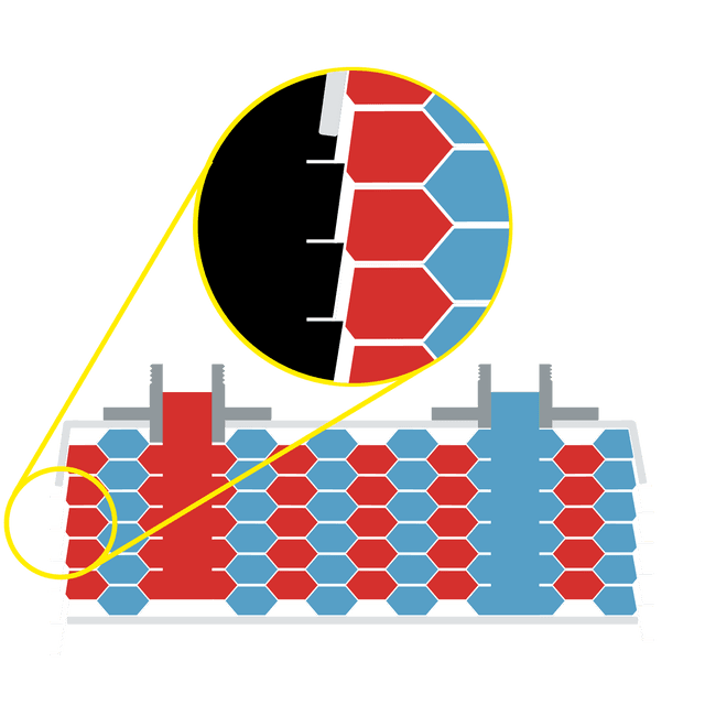 Rolled Edge Lock System