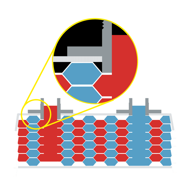 Rolled Edge Lock System